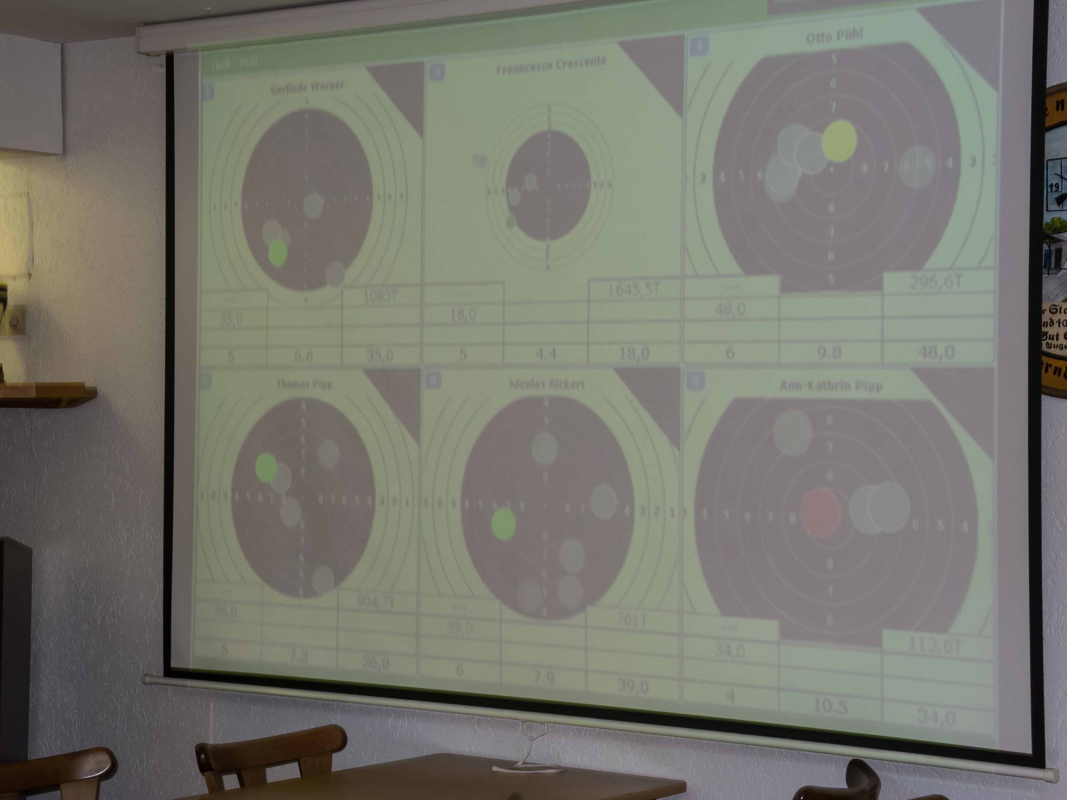 Ortsvereinsschießen 2018